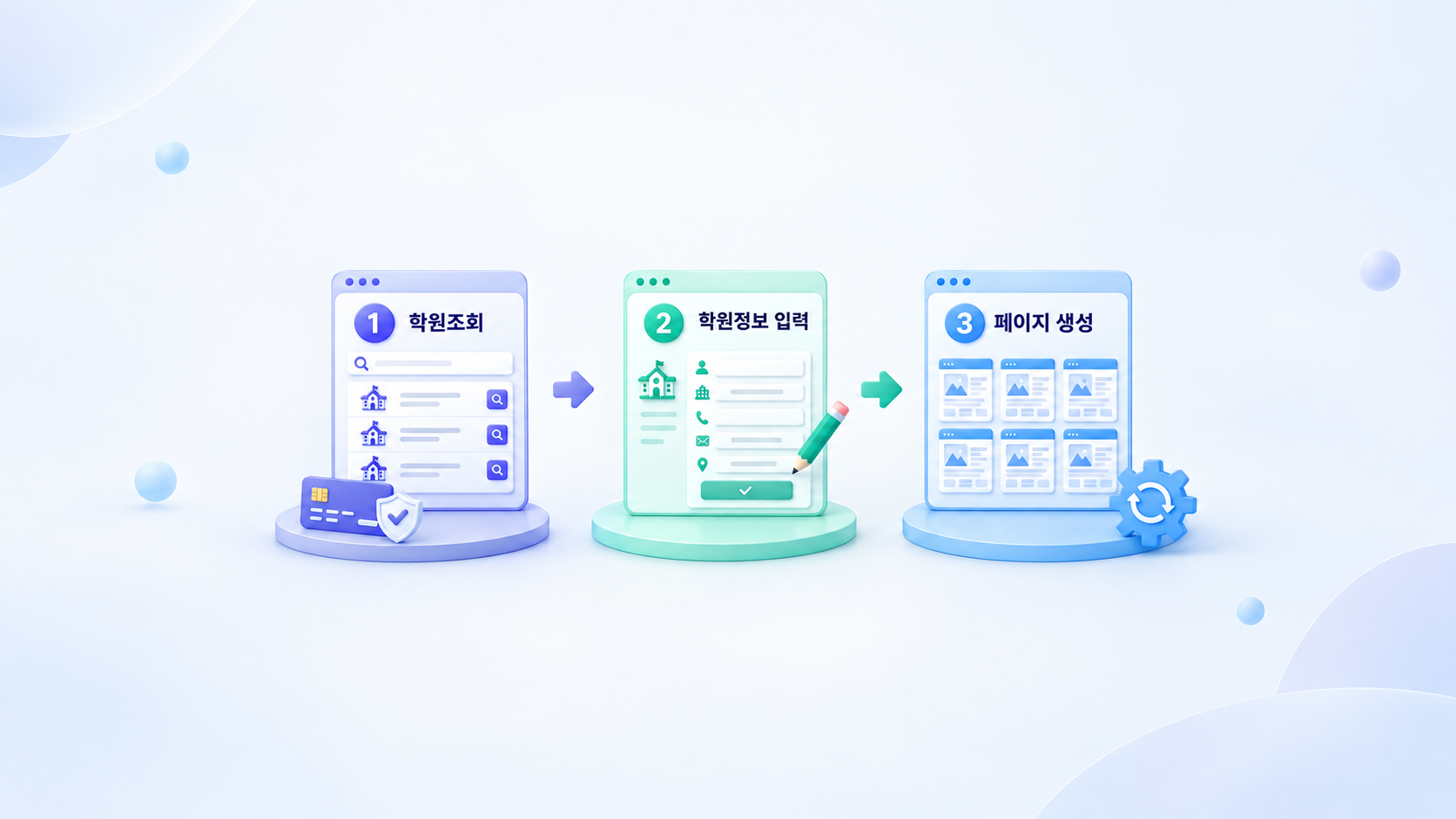 학원 홈페이지 신청 가이드