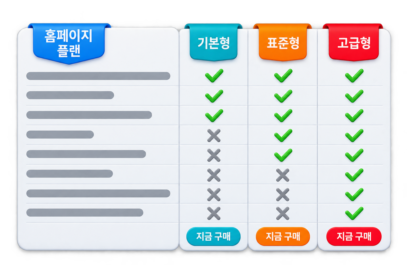 홈페이지 가격 플랜