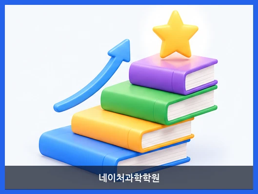 네이처과학학원-커리큘럼