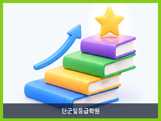 단군일등급학원-커리큘럼